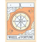 Eleanoras The Wheel of Fortune Vintage Tarot Wall Hanging Wall Hangings & Plaques