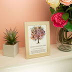 Tree of Life Multi Gemstone Picture