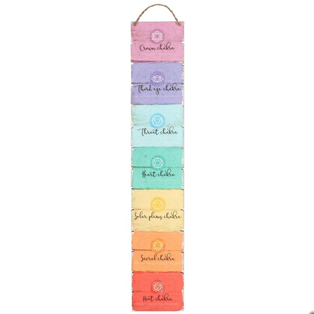 Eleanoras THE SEVEN CHAKRAS WALL PLAQUE Wall Hangings & Plaques