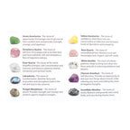 Complete Crystal Collection Gift Set