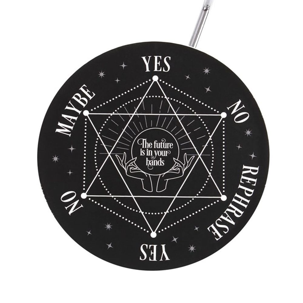 Eleanoras Pendulum Decision Maker Decision Makers